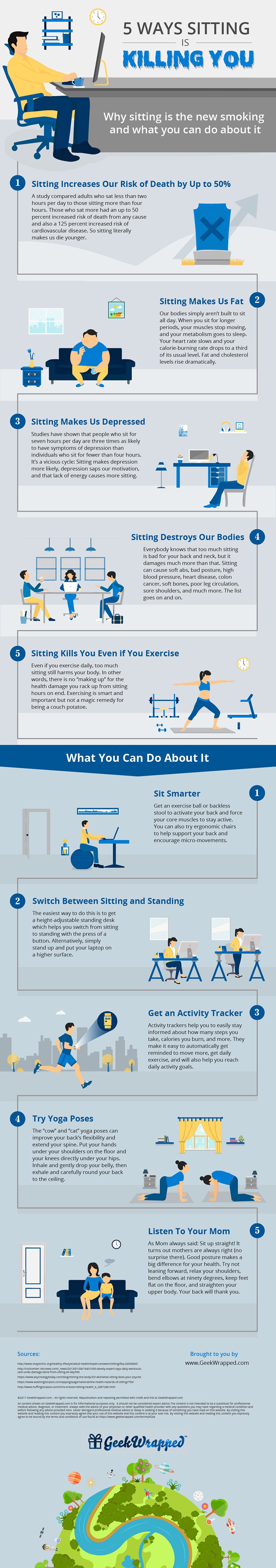 5-Ways-Sitting-is-Killing-You-infographic