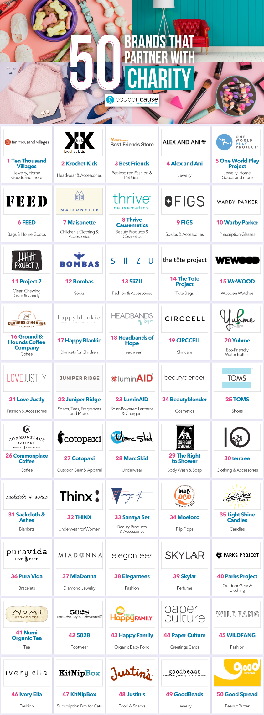 50 Brands That Partner with Charity – Fashion, Home Goods, Jewelry and More! [INFOGRAPHIC]