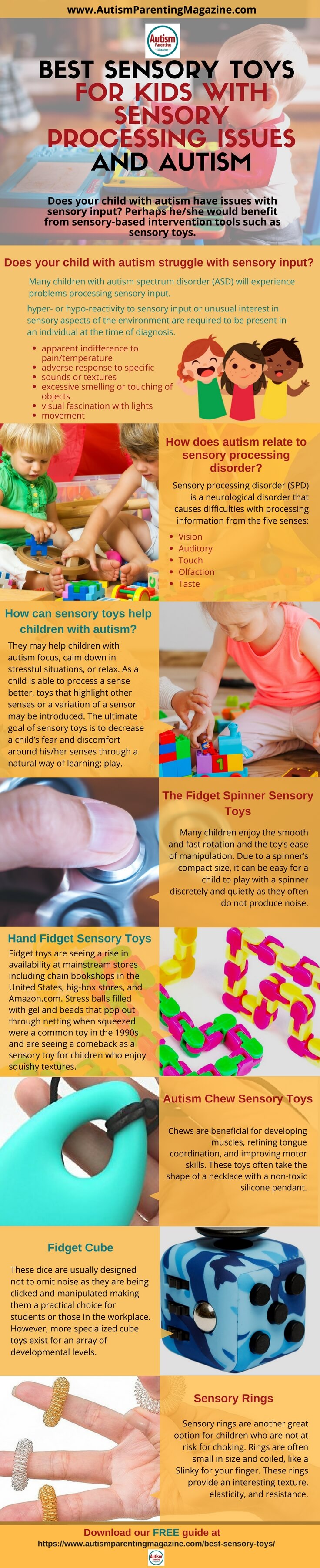 Best Sensory Toys for Kids with Sensory Processing Issues and Autism [INFOGRAPHIC]