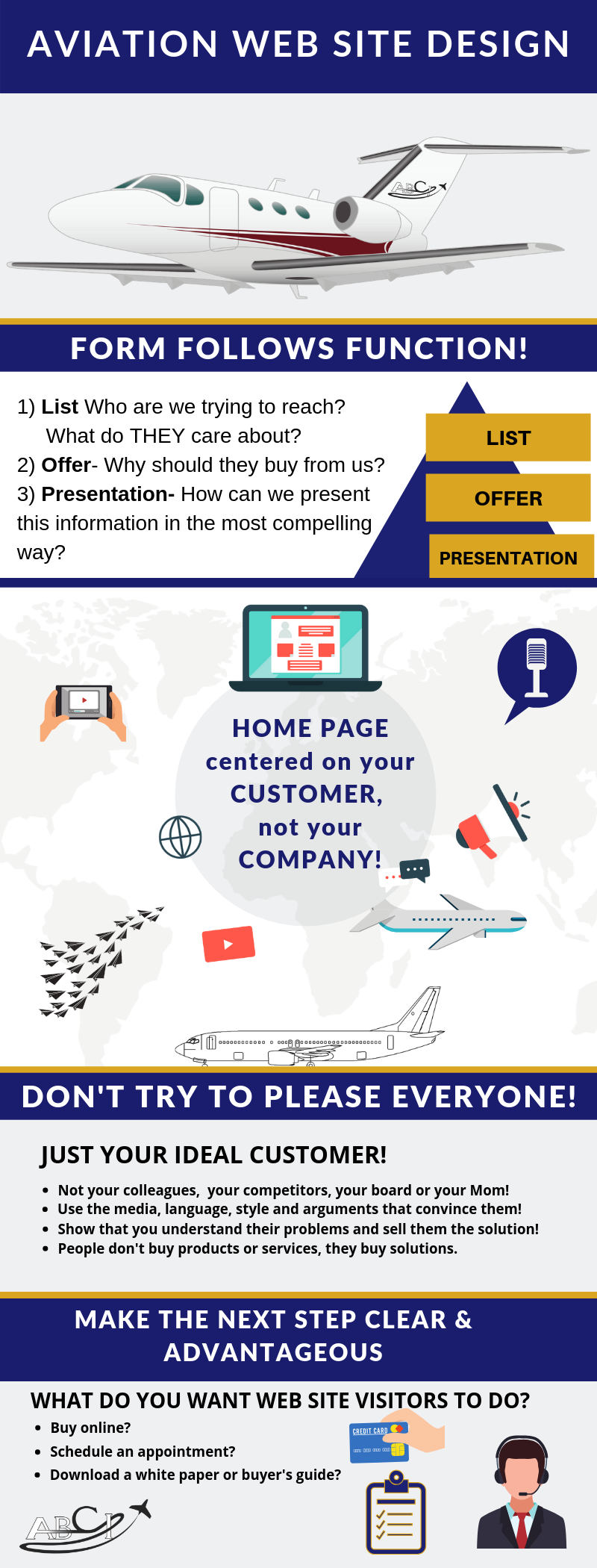 Aviation Website Design -3 Keys [INFOGRAPHIC]