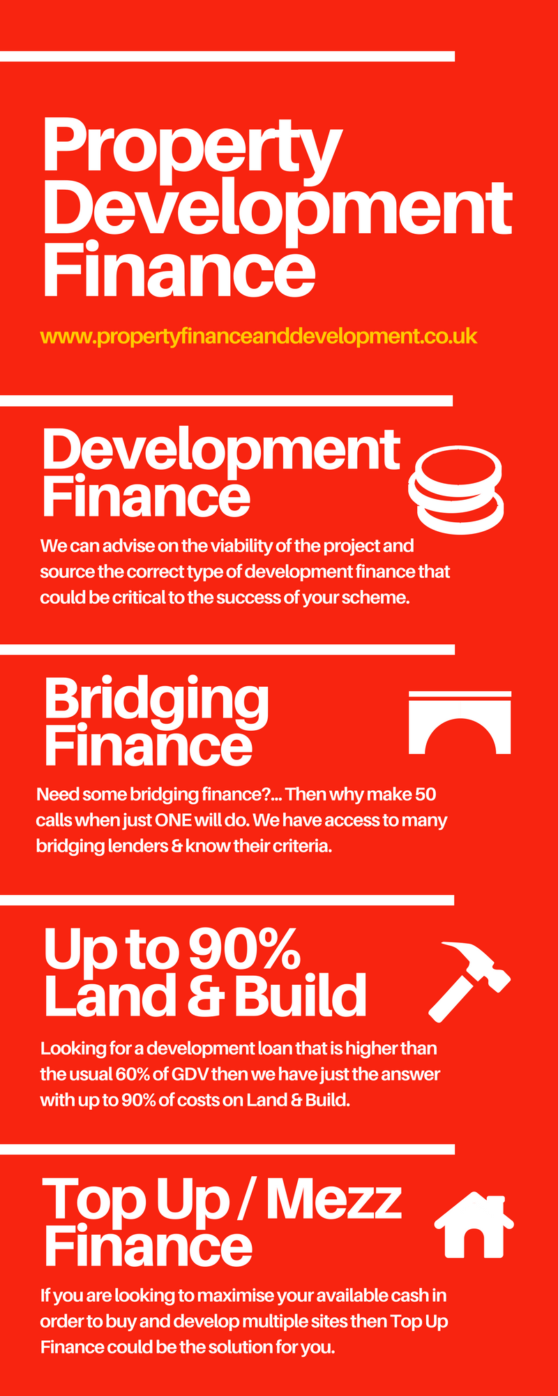 Property-development-finance-offerings-infographic-galleryr