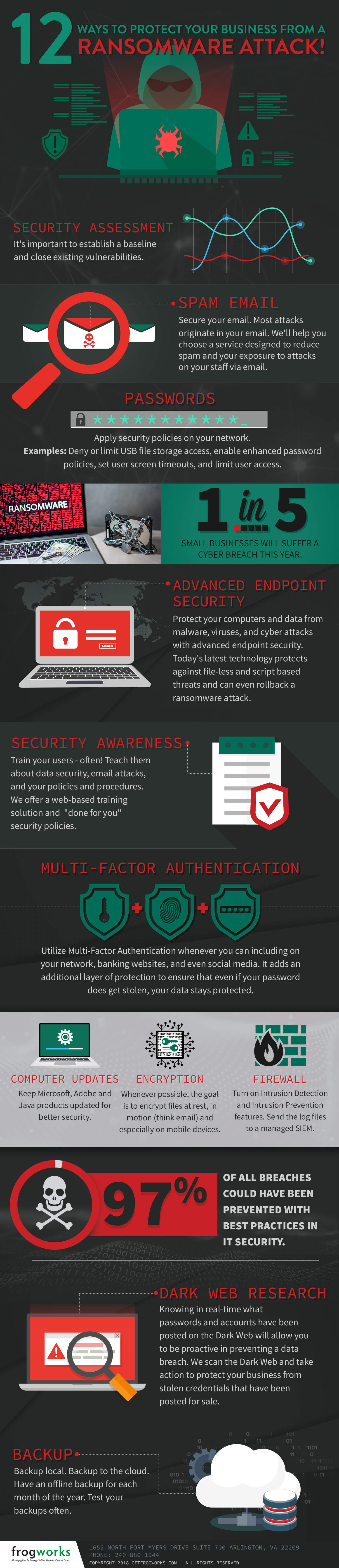 Ransomware_AttackIG-infographic