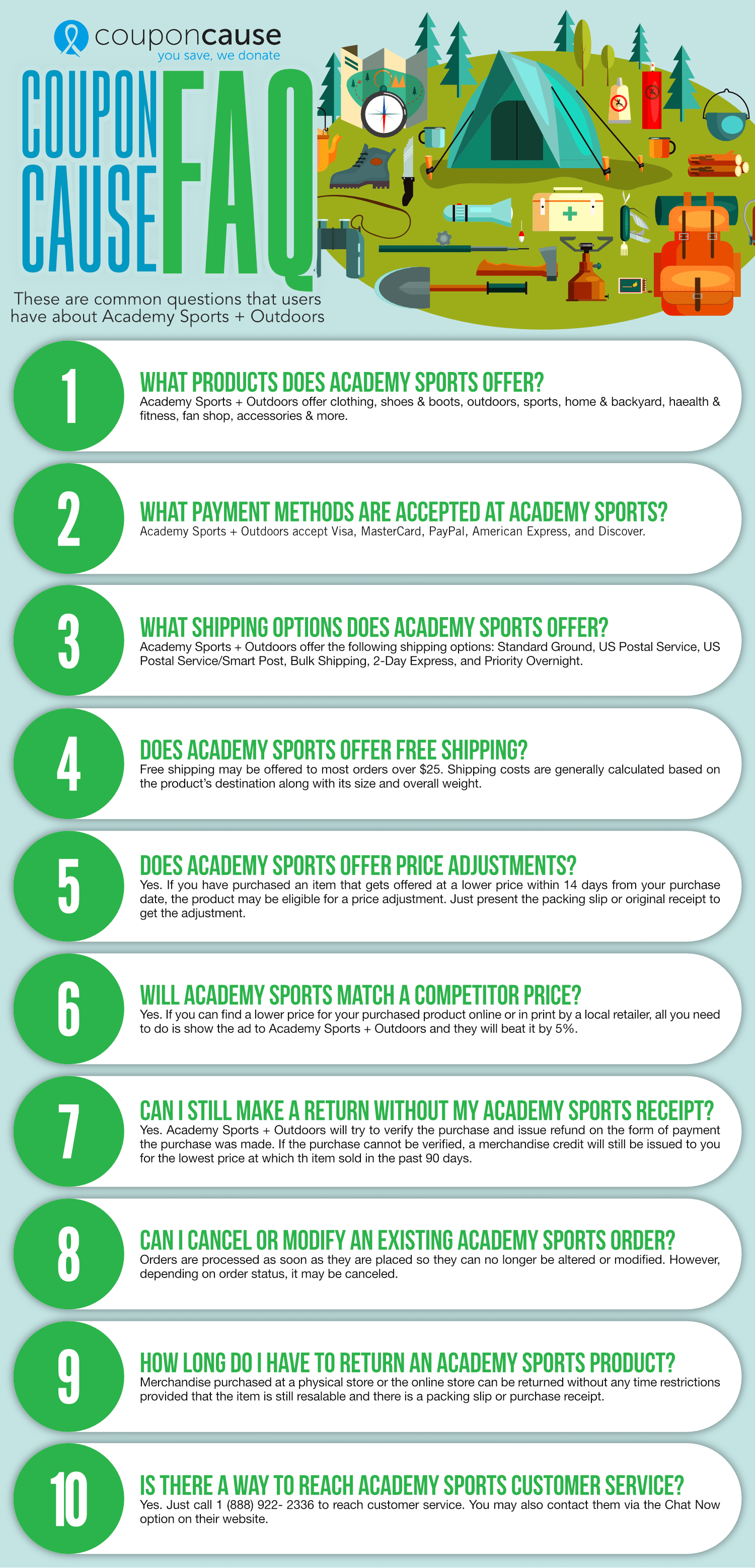 Academy Sports + Outdoors Infographic Order Coupon Cause FAQ (C.C. FAQ) [INFOGRAPHIC]