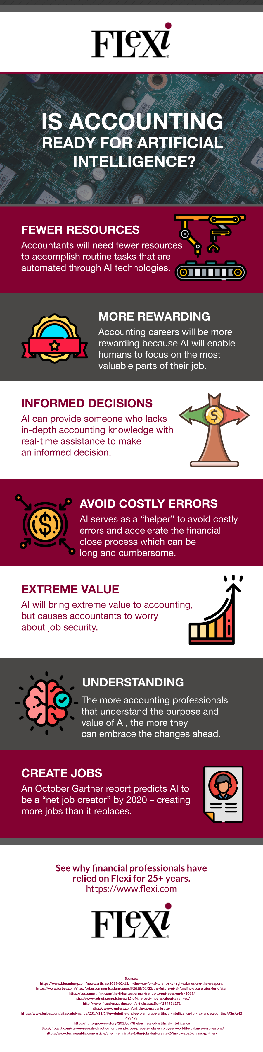 accounting-AI-Infographic