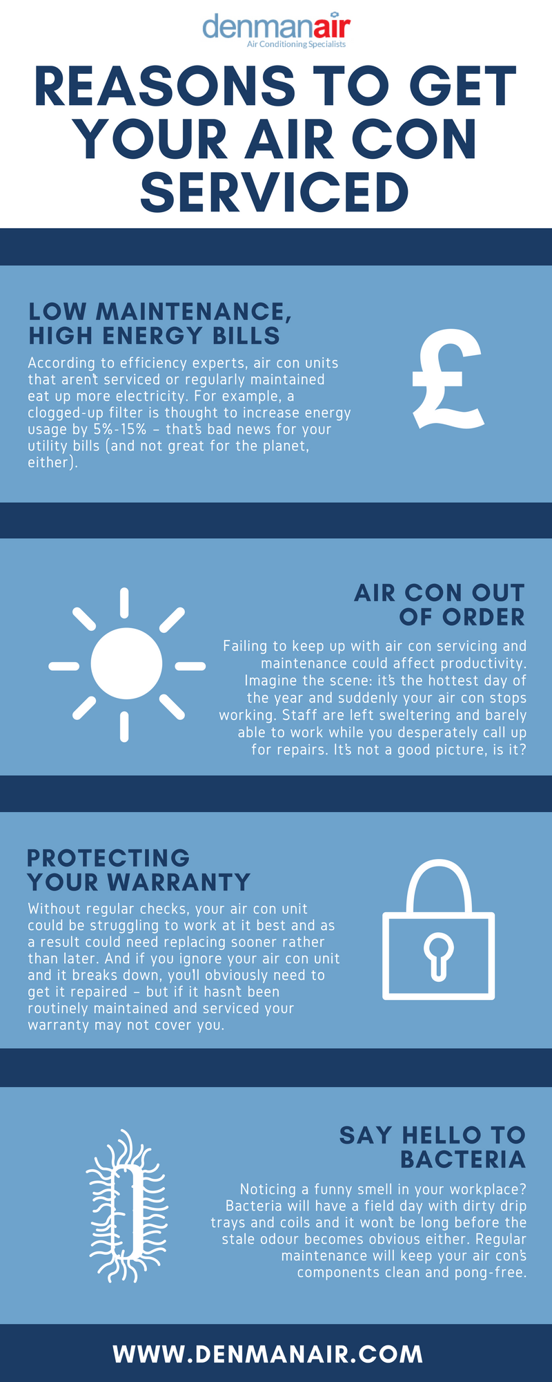 aircon-service-infographic-galleryr