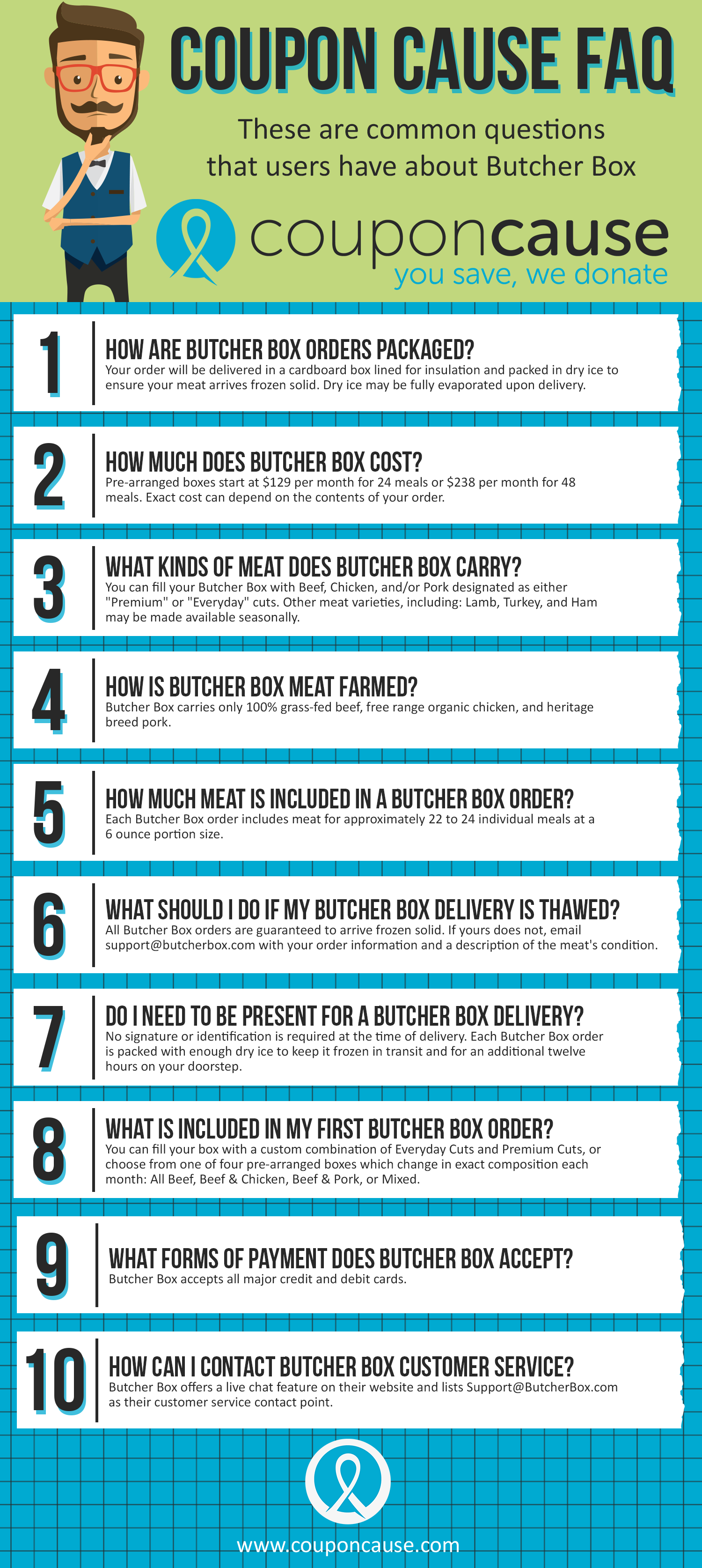 Butcher Box Coupon Cause FAQ (C.C. FAQ) [INFOGRAPHIC]