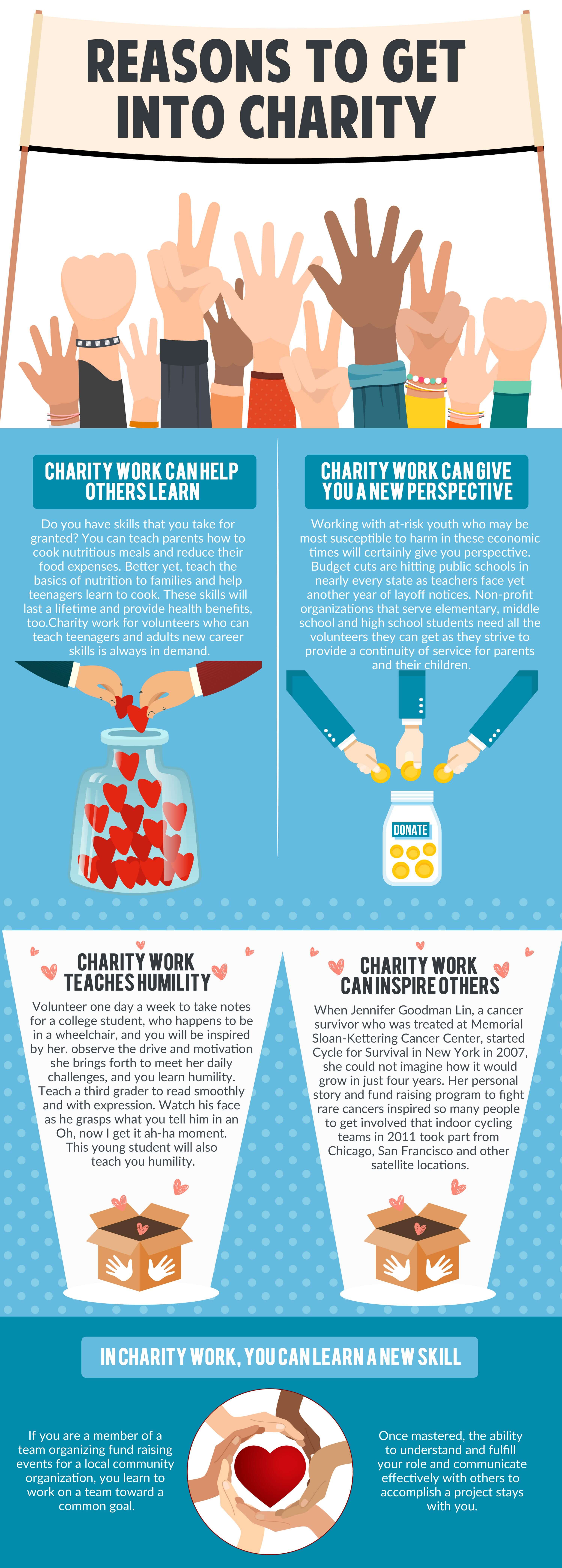 charity-output-infographic