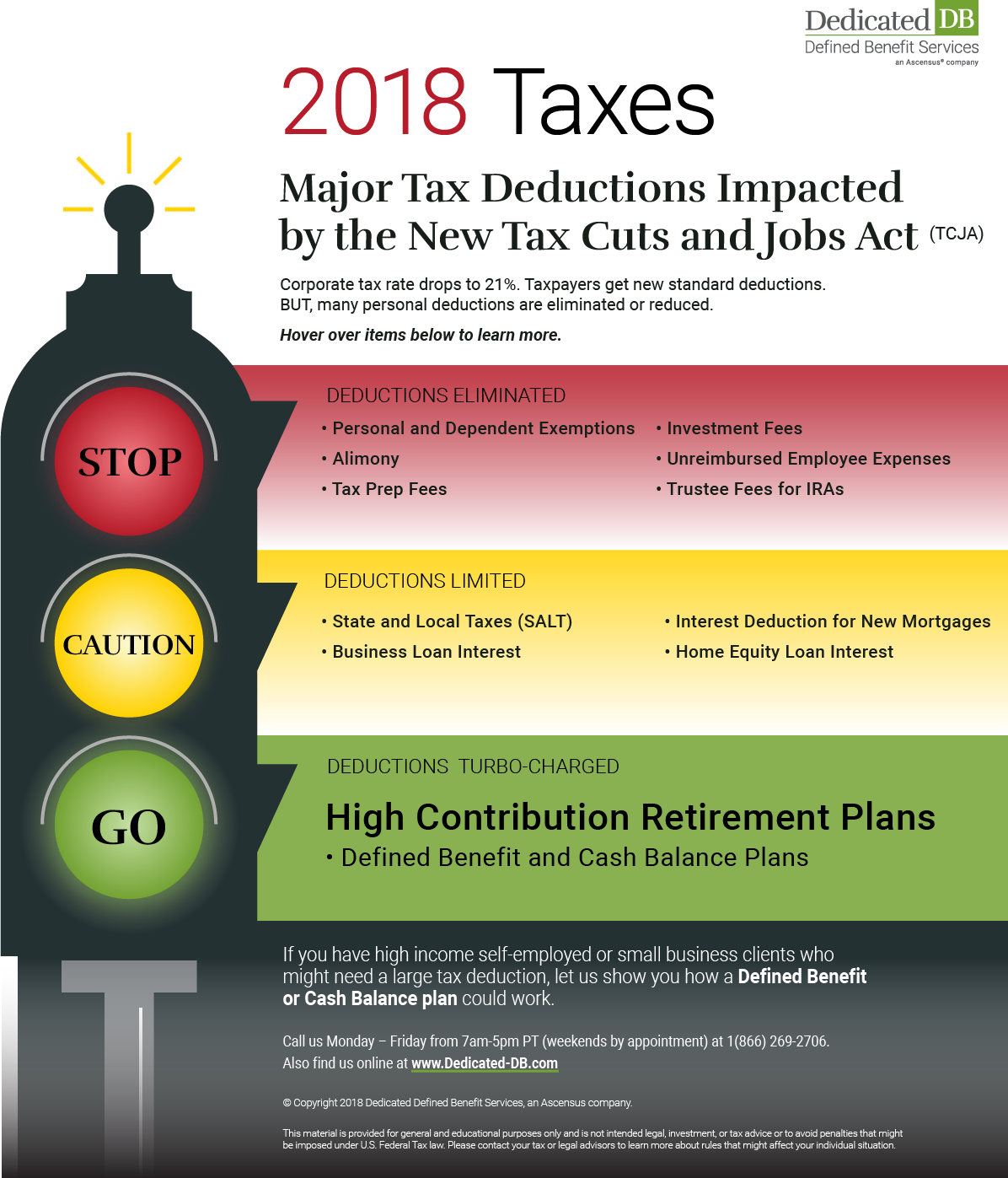major-tax-deductions-impacted-image