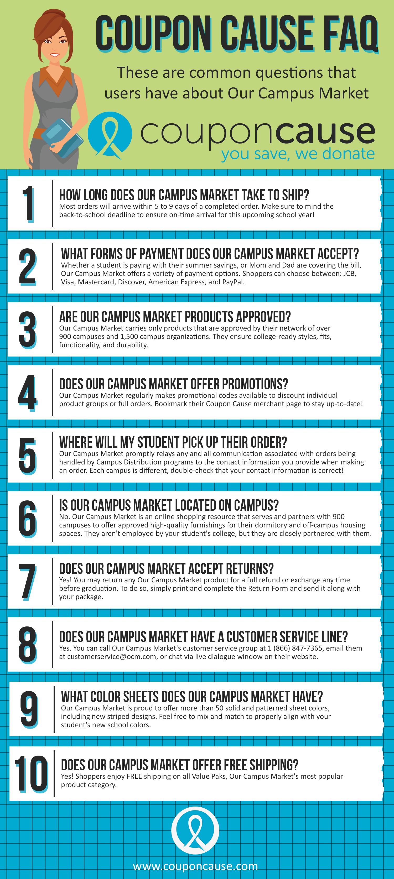 Our Campus Market Coupon Cause FAQ (C.C. FAQ) [INFOGRAPHIC]
