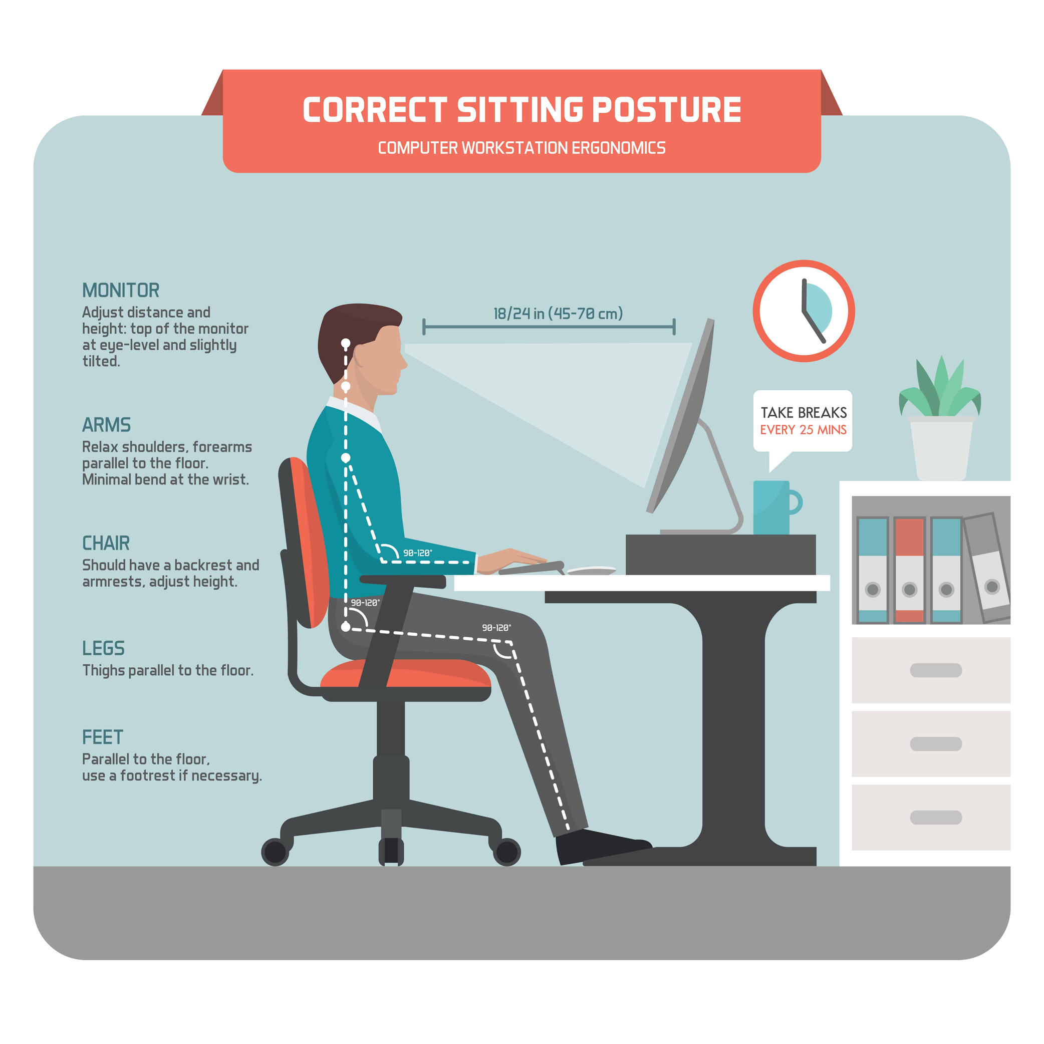 Correct Sitting Posture On Computer Desk Infographic