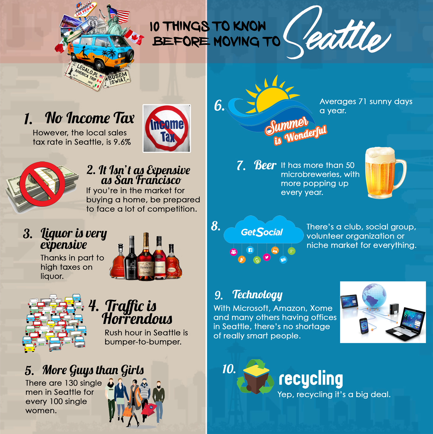 things-to-know-before-moving-to-seattle-infographic