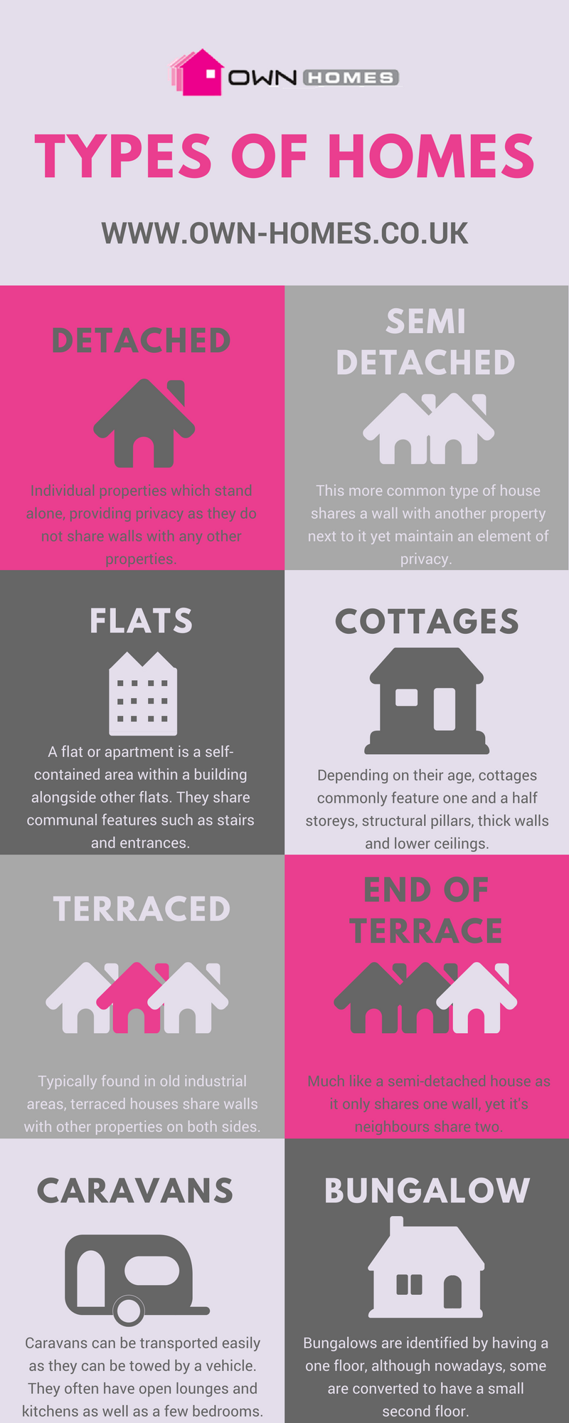types-of-homes-infographic-galleryr