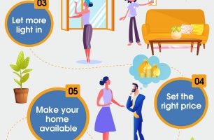 10 Tips To Sell Your House Fast In Michigan [INFOGRAPHIC]