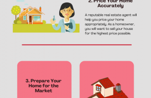 4 Real Estate Tips to Sell Your First Home [INFOGRAPHIC]