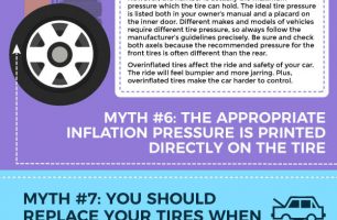 Top 12 Myths About Car Care – Busted! [INFOGRAPHIC]