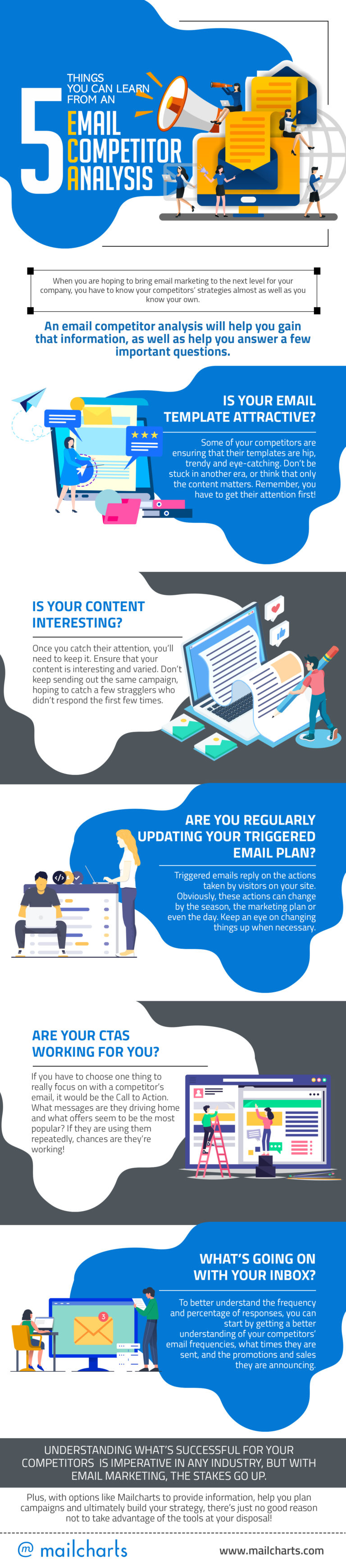 5 Things You Can Learn From an Email Competitor Analysis