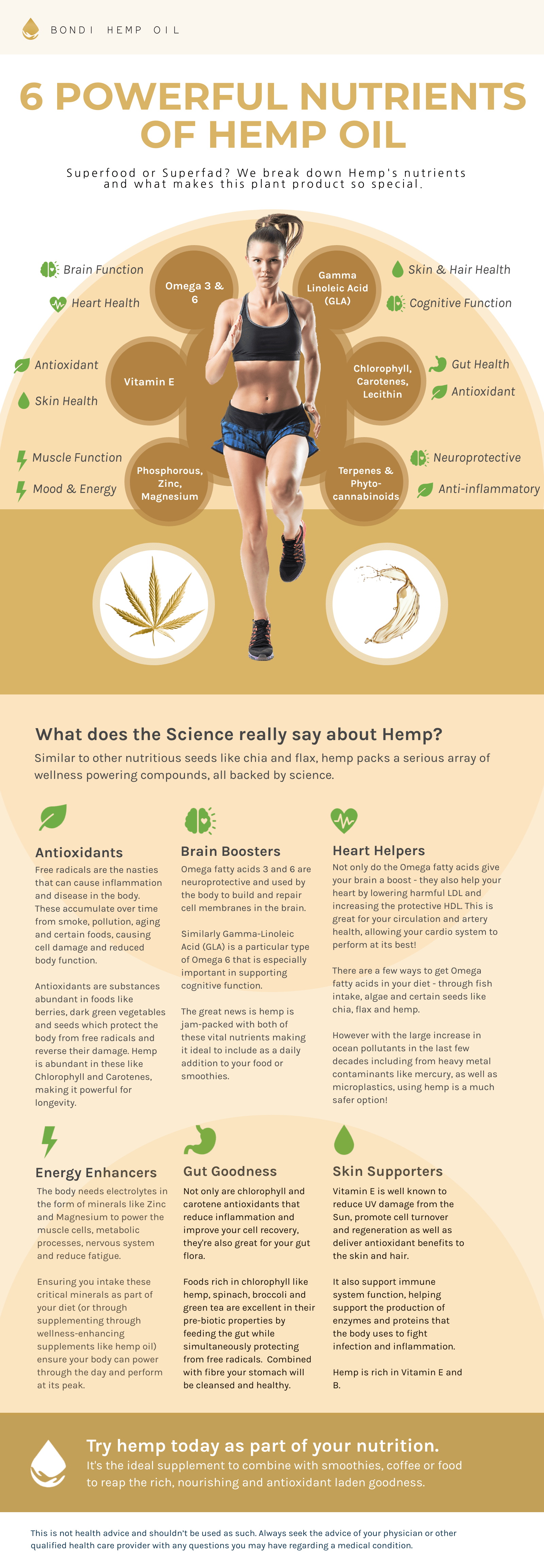 6 Powerful Nutrients of Hemp Oil