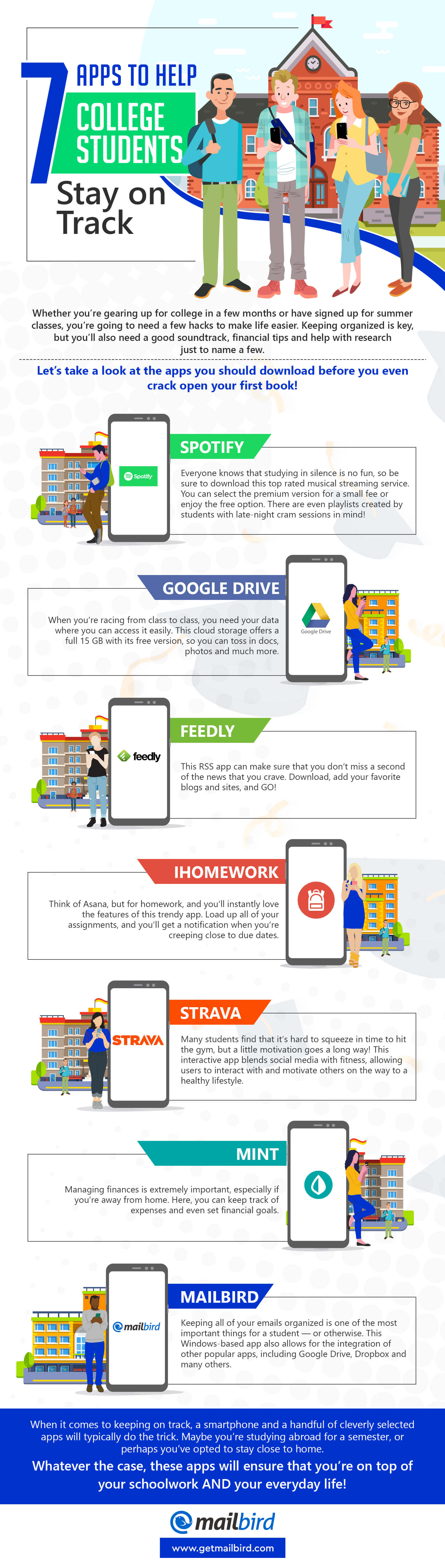 7 Apps to Help College Students Stay on Track