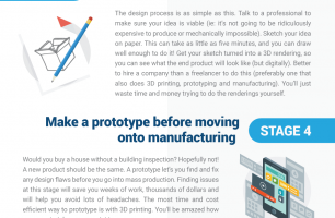 7-critical-steps-to-designing-your-first-amazing-product-infographic-galleryr