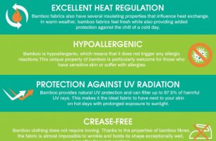 The Benefits of Bamboo Clothing [INFOGRAPHIC]
