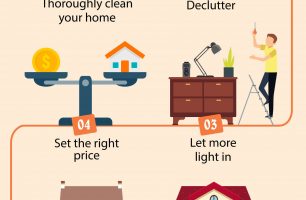 10 Tips To Sell Your House Fast In Utah [INFOGRAPHIC]