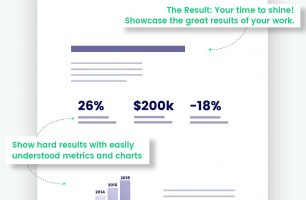 Ultimate Case Study Blueprint: How to Build Great Case Study Pages for Your Website [INFOGRAPHIC]
