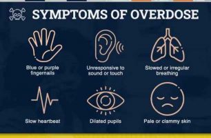 The Opioid Crisis In Illinois [INFOGRAPHIC]