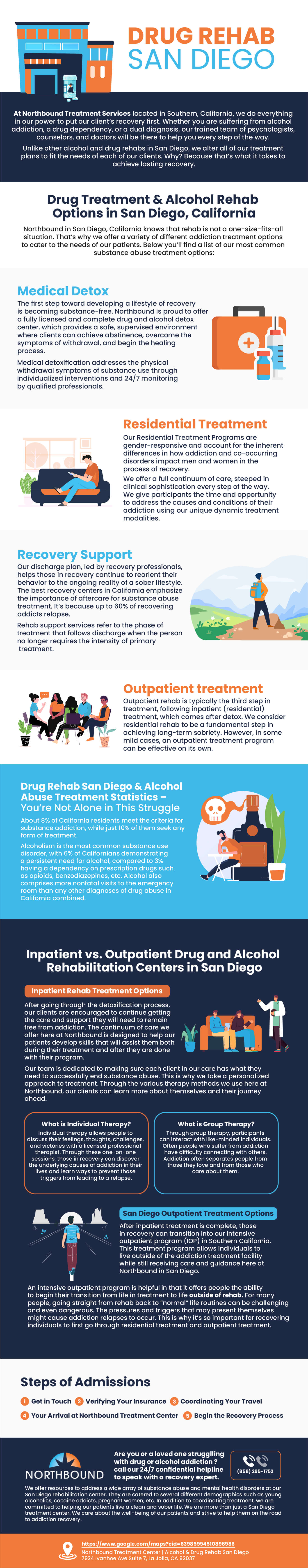 Northbound Treatment Center is a premier alcohol and drug addiction treatment center in San Diego. For over 30 years, our individualized and tailored treatment programs have set the standard for optimal patient care. At Northbound Treatment Center, clients have access to the most advanced therapies and treatment modalities for substance abuse and co-occurring mental health disorders. Our La Jolla drug rehab offers a full continuum of care ranging from medically monitored detoxification to residential treatment to outpatient addiction treatment services and more. If you or a loved one are struggling with the devastating effects of addiction, we can help. Call (858) 295-1752 to start the recovery journey today.