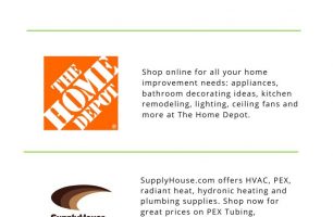 Top 5 HVAC Supply Companies [INFOGRAPHIC]