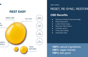 CBD Benefits [INFOGRAPHIC]