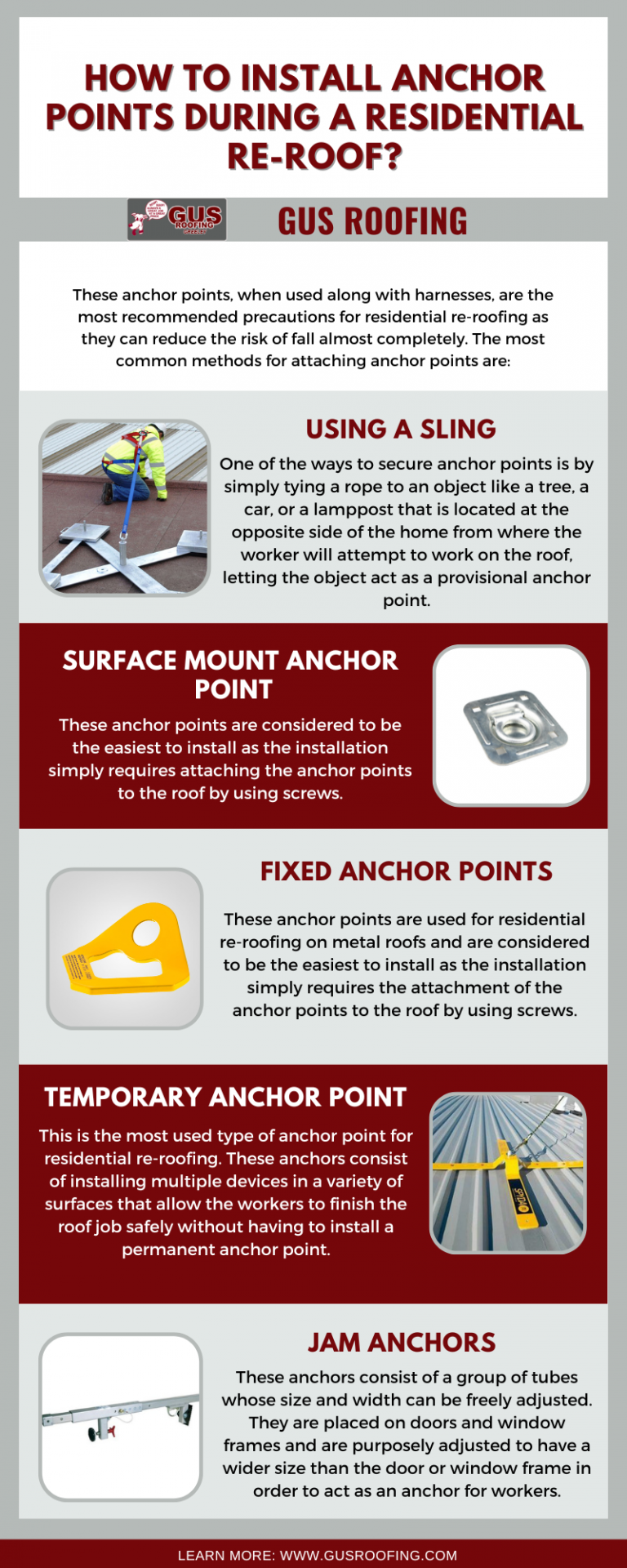 How To Install Anchor Points During A Residential ReRoofing? [INFOGRAPHIC] [INFOGRAPHIC