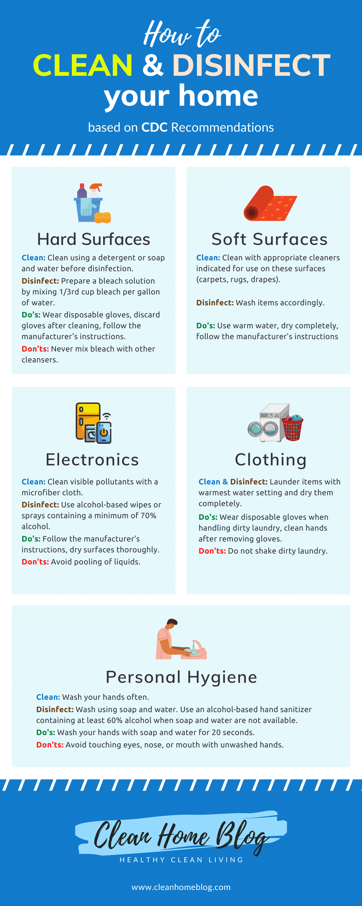 How to Clean and Disinfect your Home