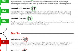 How to Run the Ideal Corporate Event? [INFOGRAPHIC]