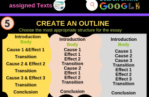 How to Write a Great Cause and Effect Essay [INFOGRAPHIC]