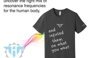 First of its kind clothing [INFOGRAPHIC]