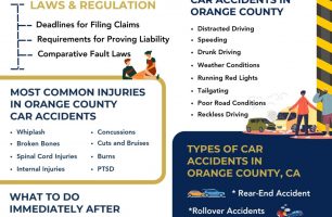 Orange County Car Accident Lawyer [INFOGRAPHIC]