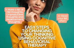 Cognitive Behavioural Therapy [INFOGRAPHIC]