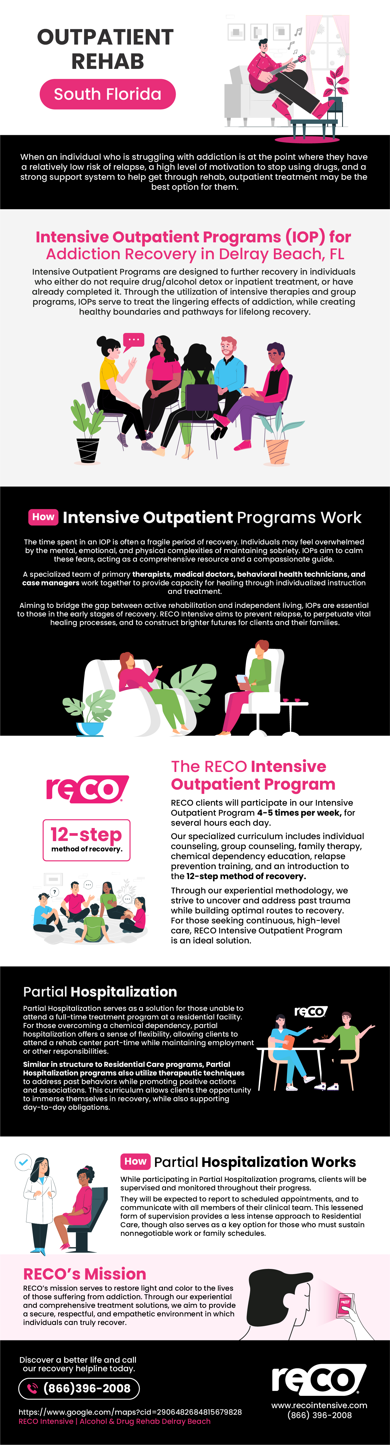 Drug Rehab South Florida