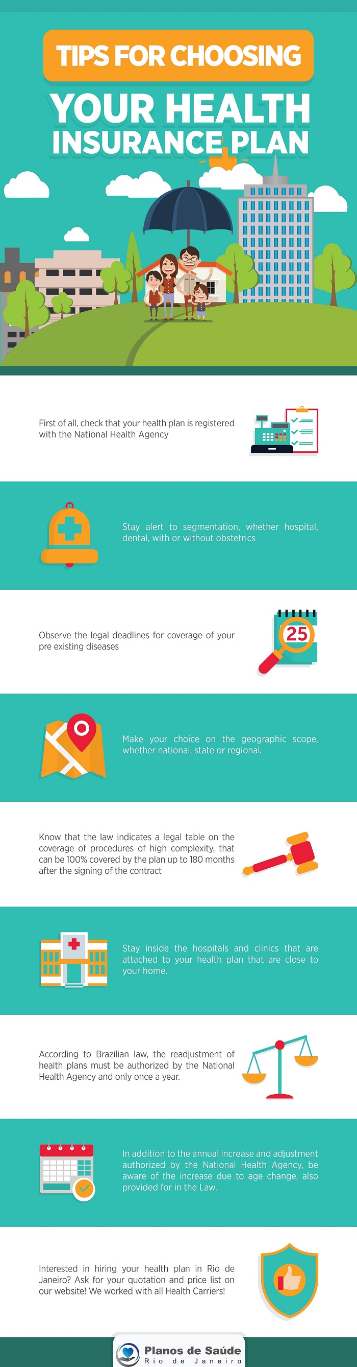 Tips to Choose your Health Insurance Plan [INFOGRAPHIC]
