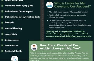 Cleveland Car Accident Lawyer [INFOGRAPHIC]
