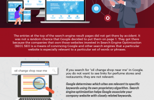 SEO is an Investment in Your Company’s Future [INFOGRAPHIC]