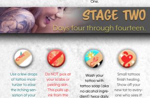 Tattoo-AfterCare-Guide-Tattoo-Care