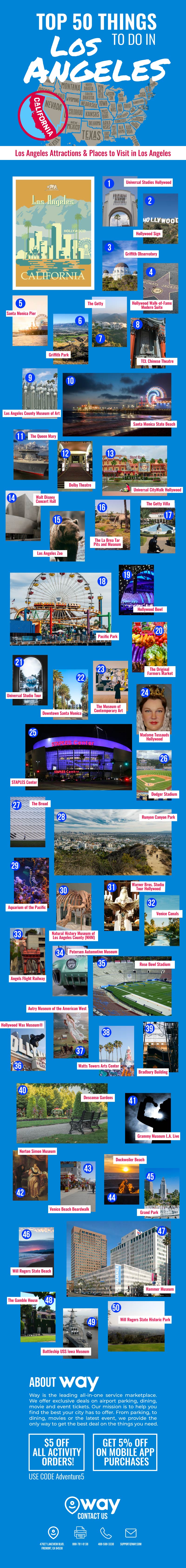 Top 50 Things to Do in Los Angeles [INFOGRAPHIC]