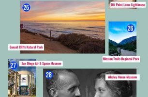 Top 50 Things to Do in San Diego [INFOGRAPHIC]