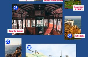 Top 50 Things to Do in San Francisco [INFOGRAPHIC]