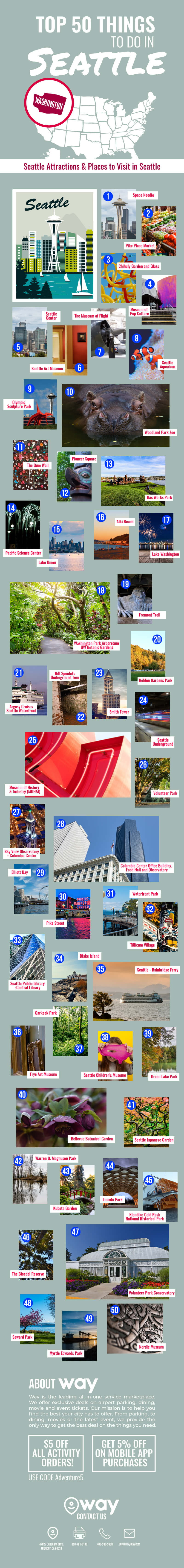Top 50 Things to Do in Seattle
