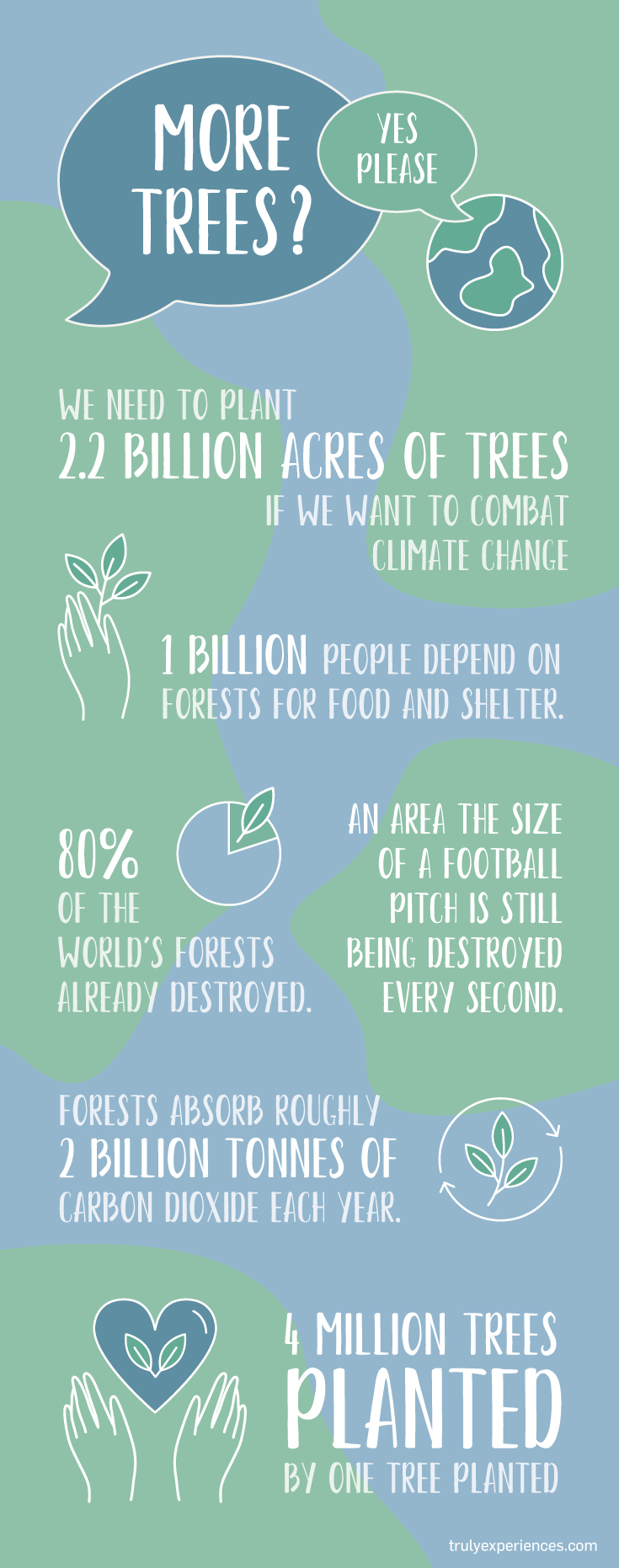 The Silent Battle Against Climate Change