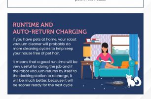 What to look to buy the best Robot Vacuum for pet hair [INFOGRAPHIC]