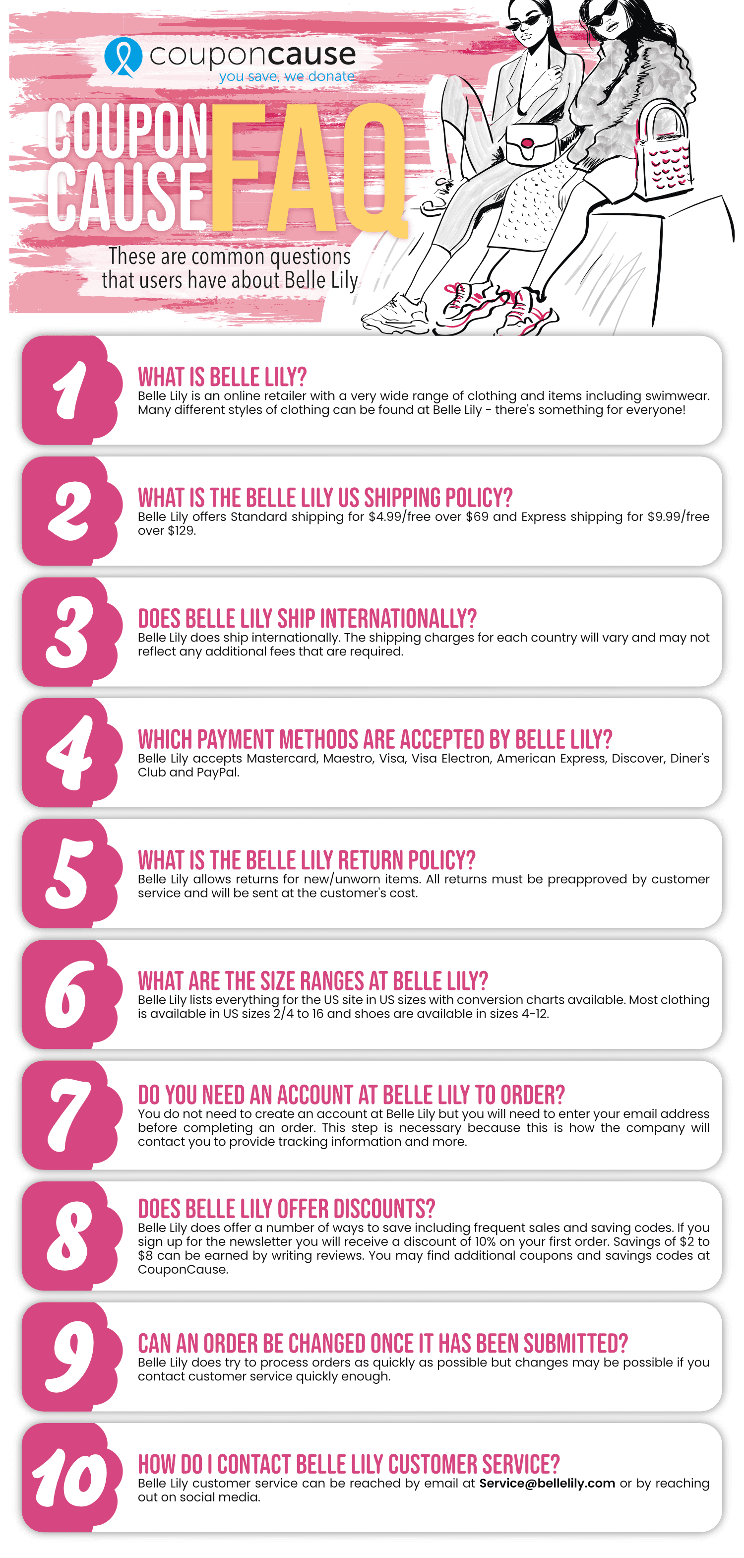 Belle Lily Coupon Cause FAQ (C.C. FAQ)