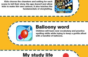 Best Educational Apps for Students [INFOGRAPHIC]